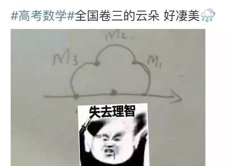 关于高考的梗 总是说不完 下面,让我们来看看高考都有哪些梗吧 数学