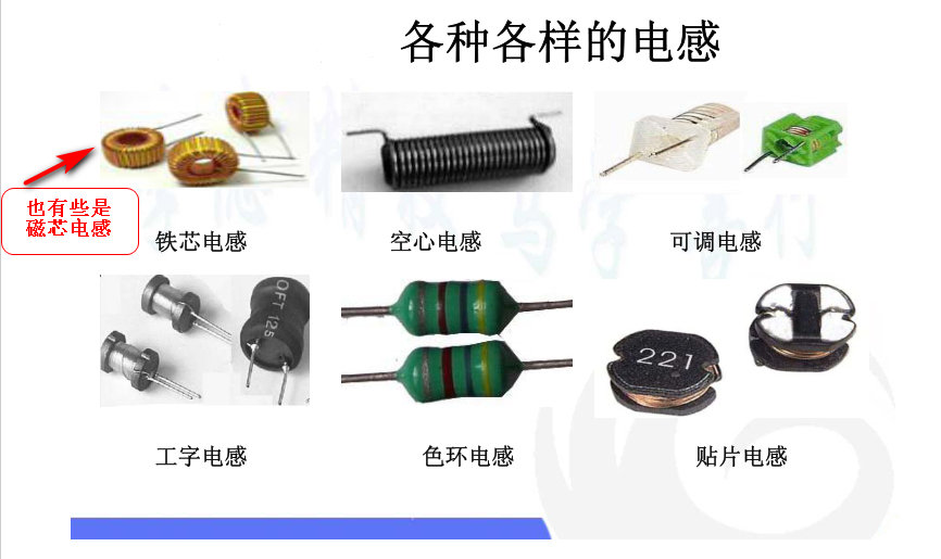 小科普,带你认识色环电感,学习识别和读数