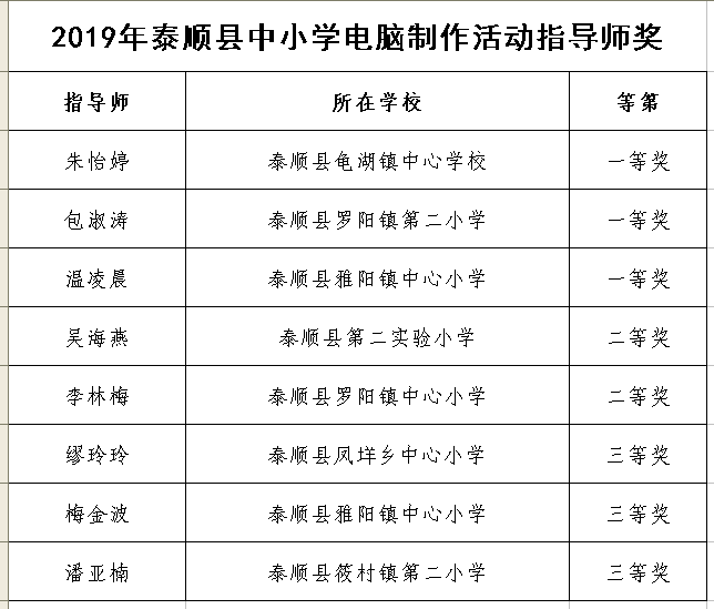 泰顺县人口_泰顺县