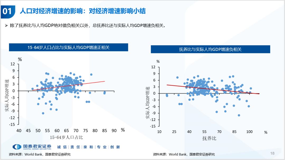 人口设定_人口普查(3)