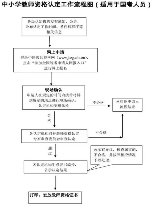 右姓全国有多少人口_姓云全国人口有多少(3)