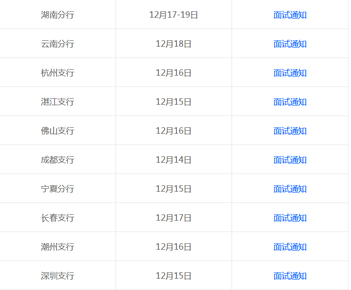银行招聘考试时间_2018各大银行校园招聘考试时间表