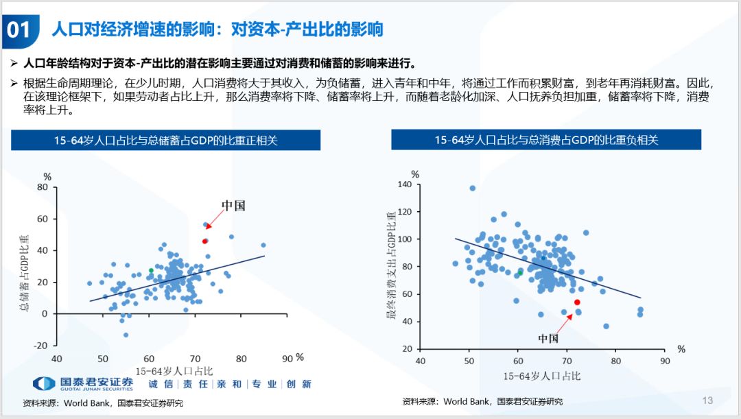 中国人口敏感_中国人口图片