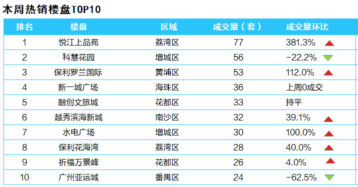 沙马曲比人口_剂次人口比