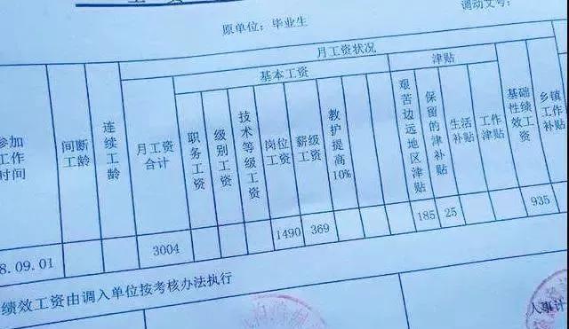 95后公务员晒工资单,网友炸开了锅