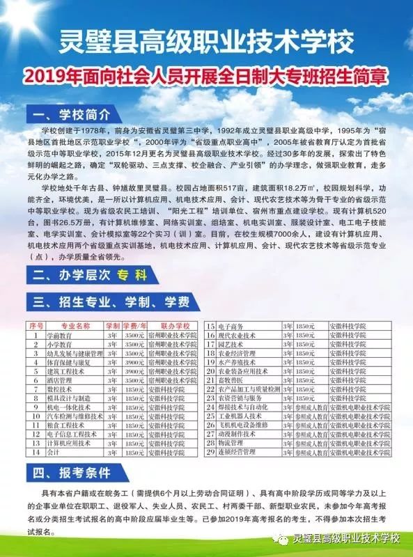 灵璧县高级职业技术学校面对社会人员开展全日制大专班