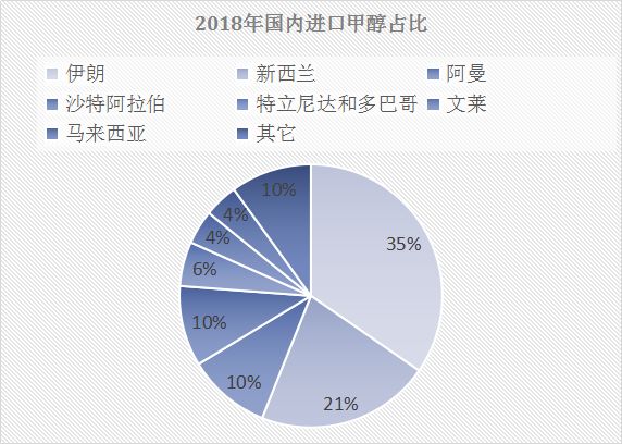 港口对gdp的影响_中国优质工程建设发展计划 港口对城市经济发展的现实意义(2)