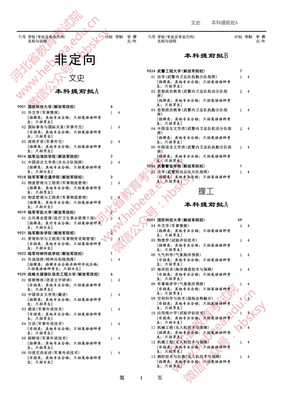 河北省人口与计划条例_河北省人口(2)