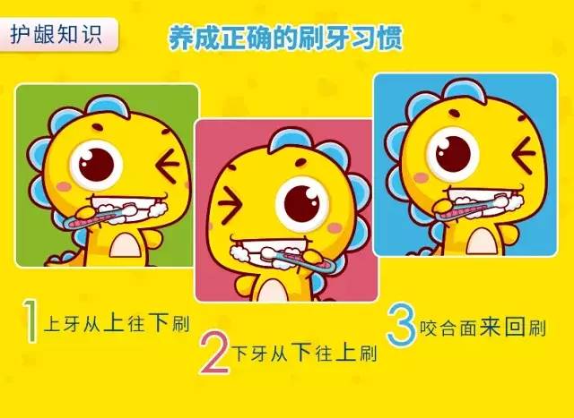                     宝宝刷牙难于上青天？有了它们刷牙so easy!今日还有大风纸尿裤哦……