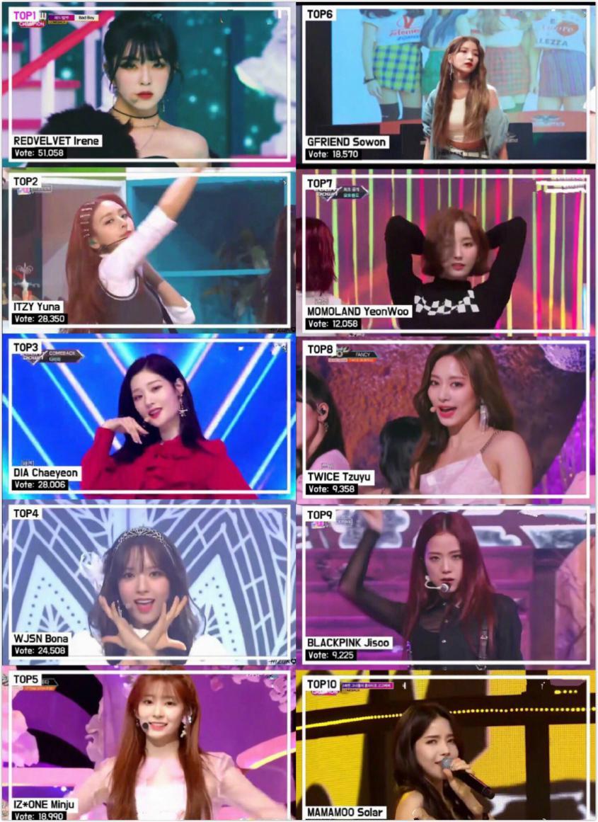 仙女的排行_盘点各城的美女,谁是美丽排行版的NO.1(2)
