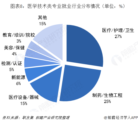 职友集招聘网_职友集(4)