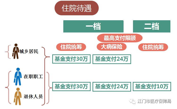 分析2019年标准下的贫困人口_2013年中国贫困人口(3)