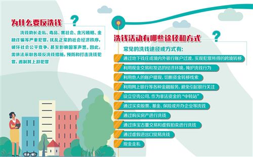 金融相关率中的经济活动总量一般用