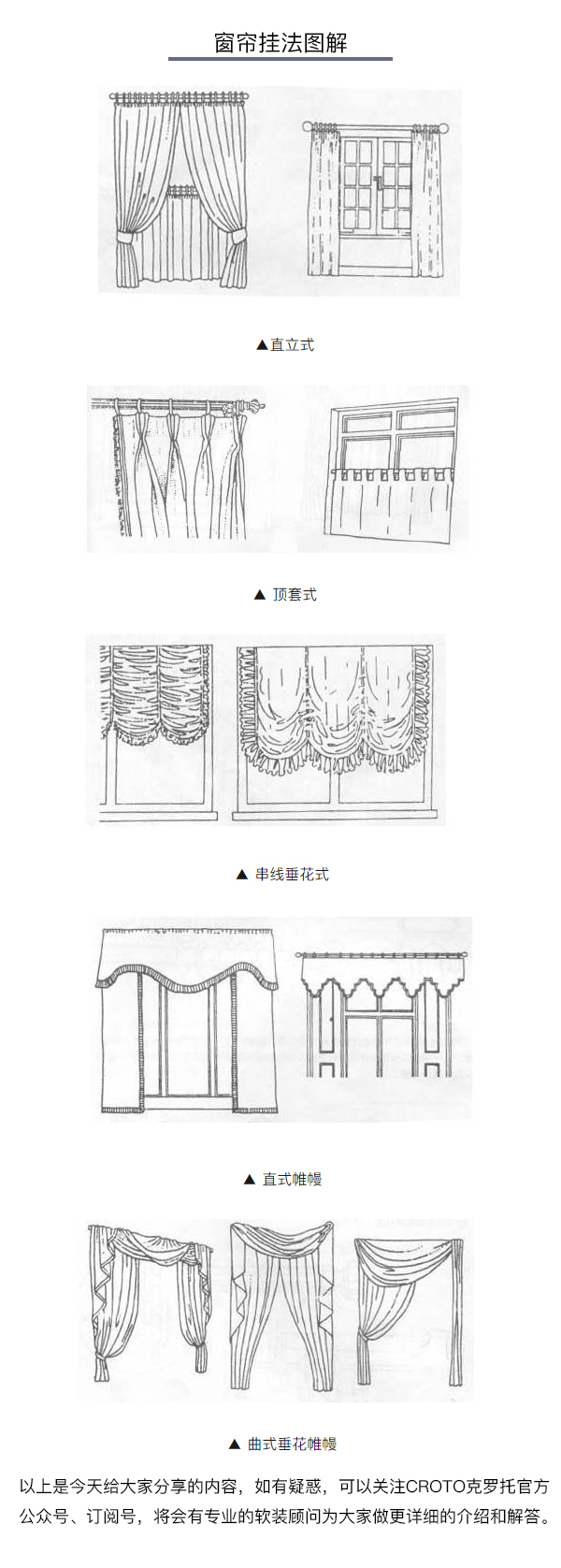关于窗帘的用料尺寸安装挂法