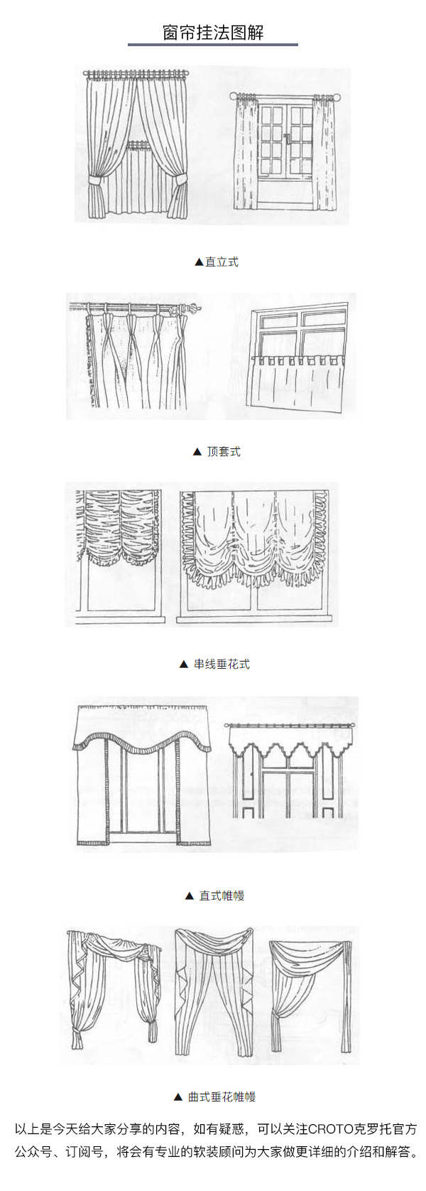 关于窗帘的用料,尺寸,安装,挂法