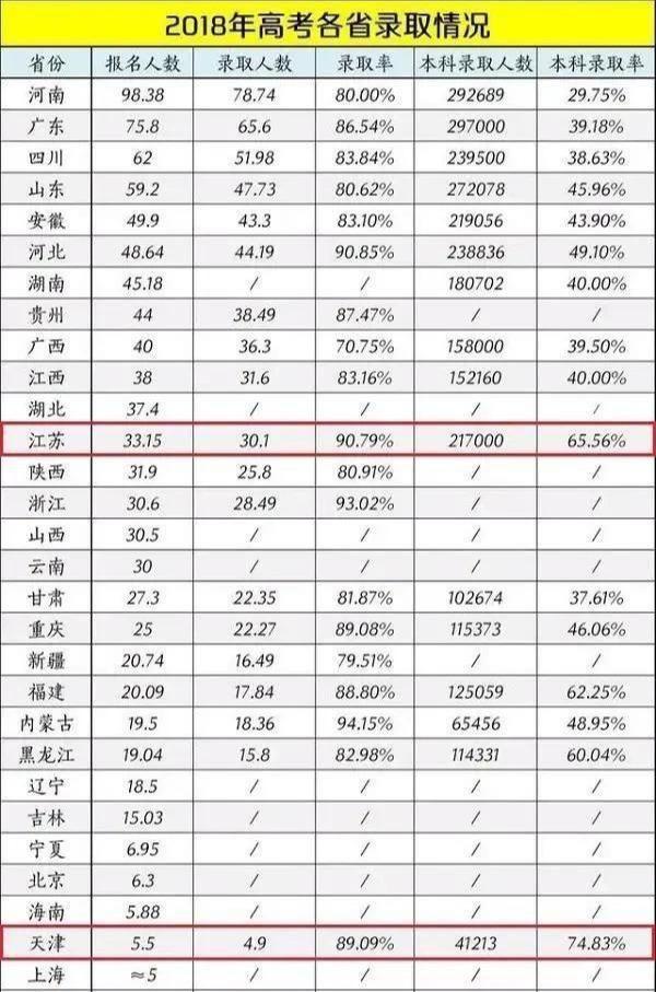 历年出生人口数量_2018年日本新出生人口仅91万人,多项数据跌至历史新低