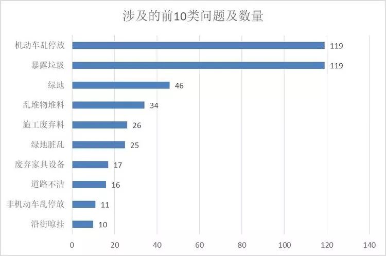 东升镇市gdp_东升直面 富镇穷村 尴尬(2)