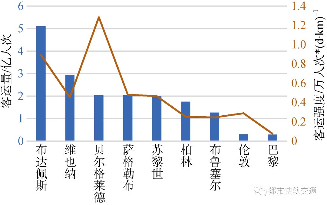 柏林有多些人口_苏军攻占柏林图片有彩(2)