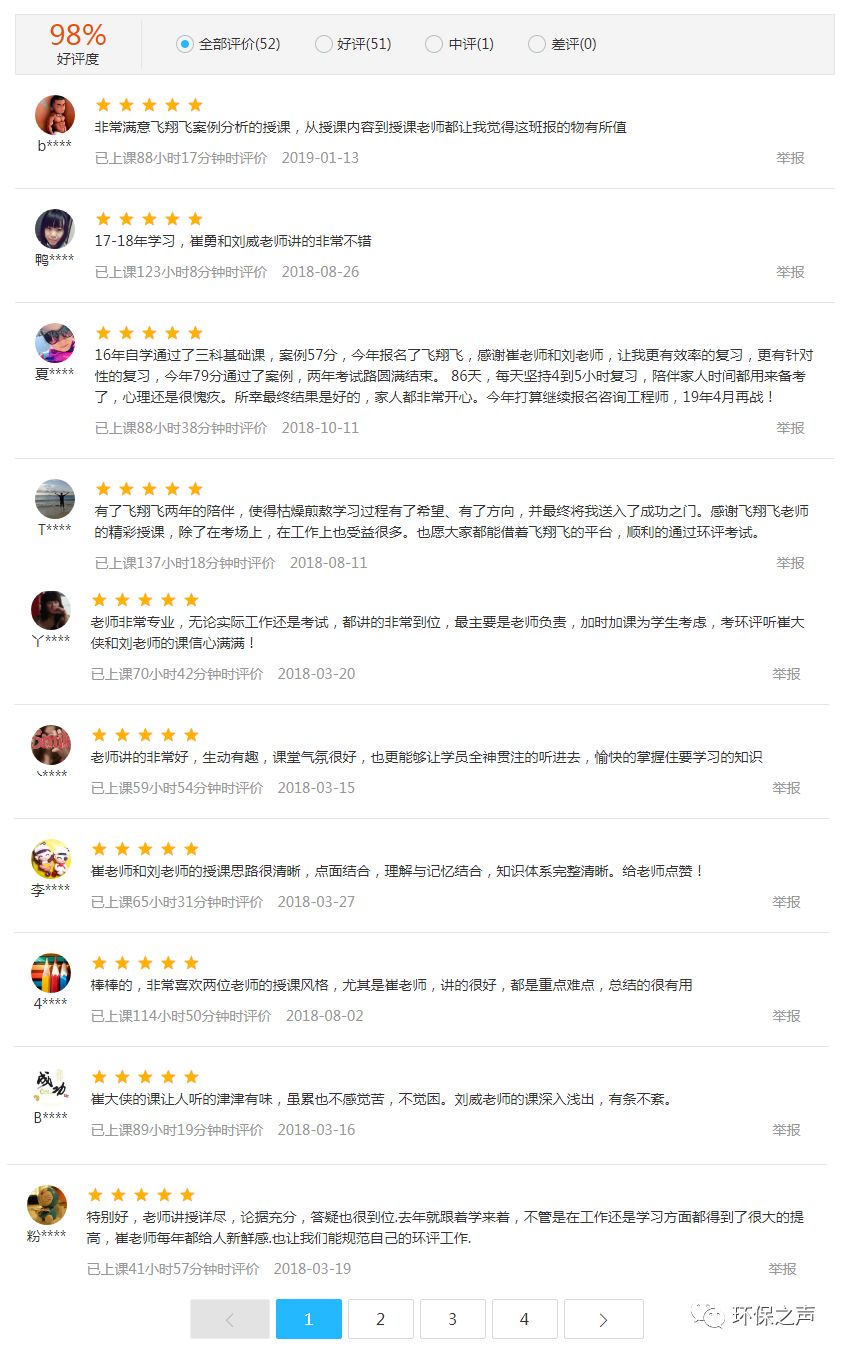 地下水环评专章实操(成都)班报到通知与飞翔飞2020年度环评师考前培训试听链接(最新发布)