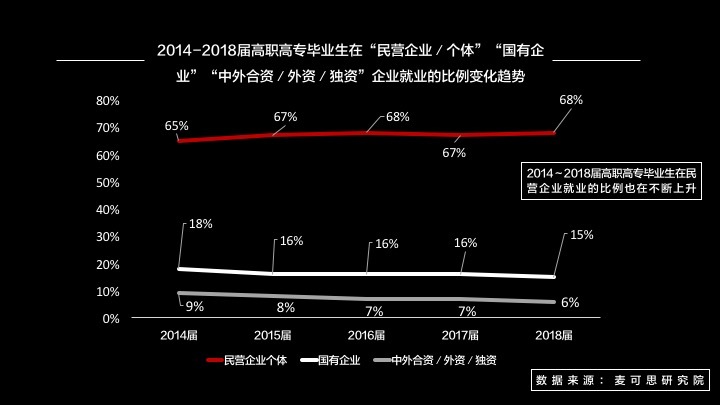 成都财政gdp_成都地铁(3)