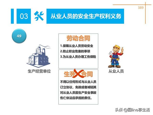 安全生产法全文和图解 21a76cfe6e154ab2a0640ef20ec5a585.jpeg