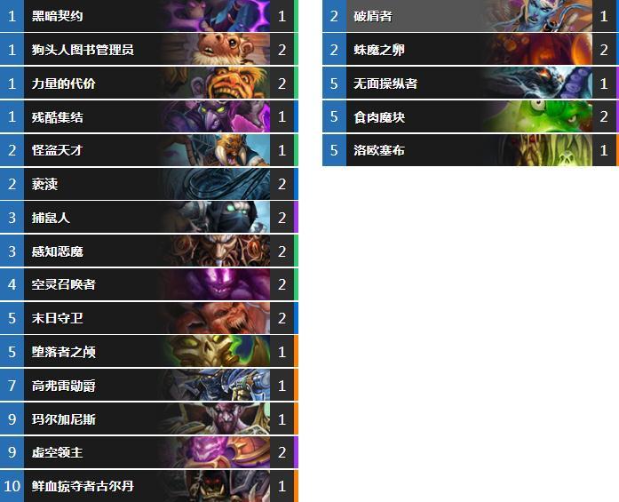 炉石传说:打破你的传统印象 三套狂野术士颠覆