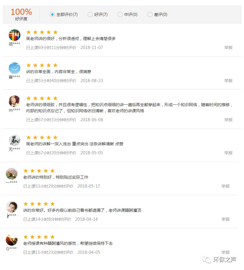 地下水环评专章实操(成都)班报到通知与飞翔飞2020年度环评师考前培训试听链接(最新发布)