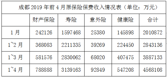 社保占gdp_财政压力到底有多大(2)