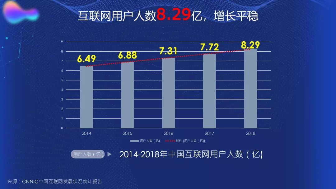 2019中国视频网站排行_全球最吸金视频App排行 YouTube榜首 快手排名第二