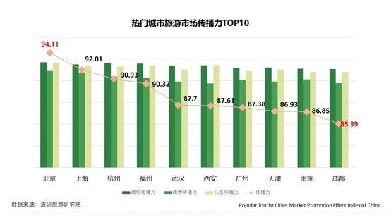 呼伦贝尔三亚gdp_海南三亚与内蒙古呼伦贝尔的2020年一季度GDP,两者成绩如何(3)