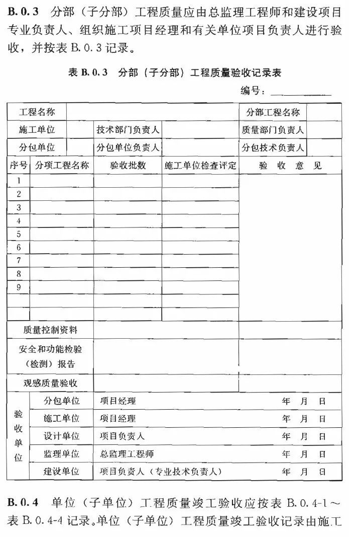 进行工程质量验收时共分为几个分部工程 27cbf810741647a2b0d1bfcf315291cd.jpeg