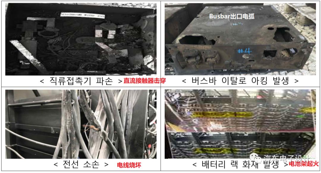 韩国储能电池起火调查结果_系统