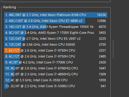i79750h搭gtx1660ti雷神911plus173寸大屏游戏本评测