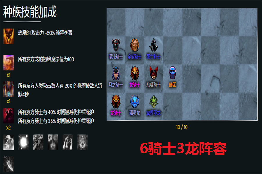 dota2自走棋骑士阵容该怎么选择运营以及搭配