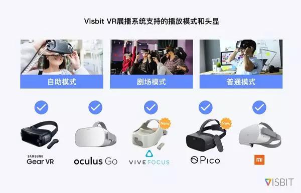 vr展播系统升级支持12k超高清vr视频