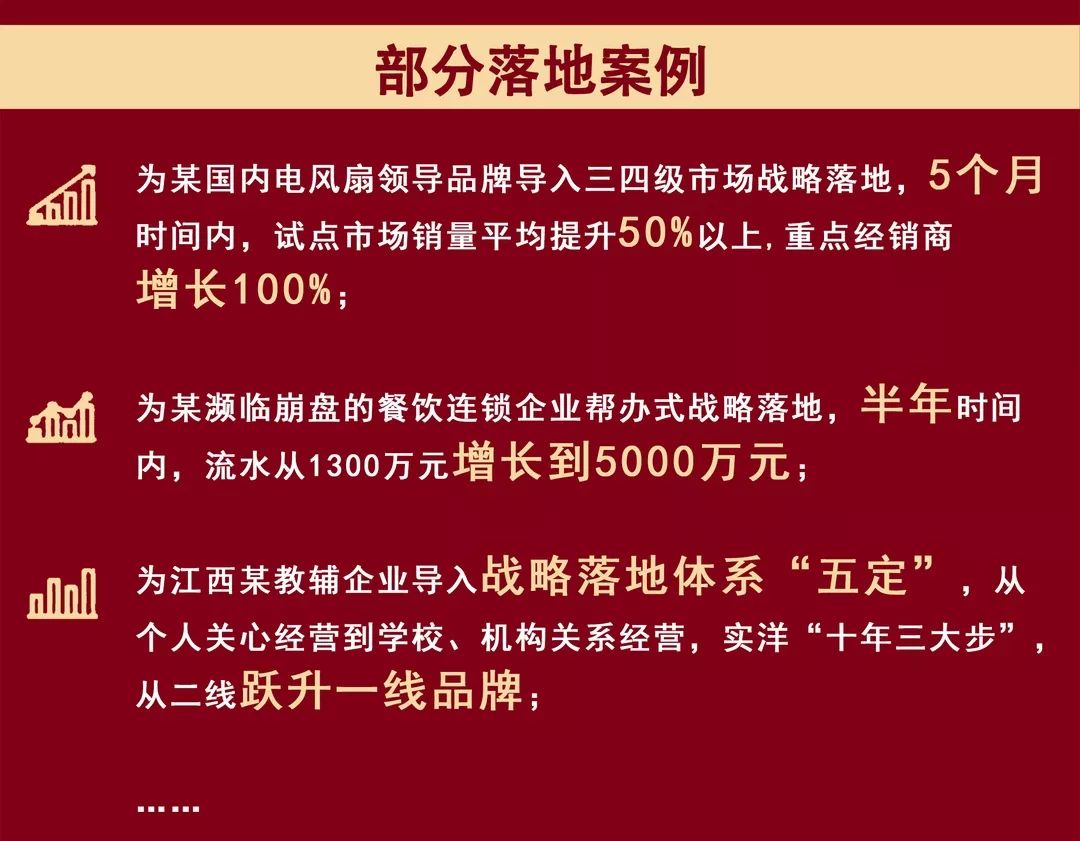 和君I“布局下半年战略落地”精华班6月22-23日北京