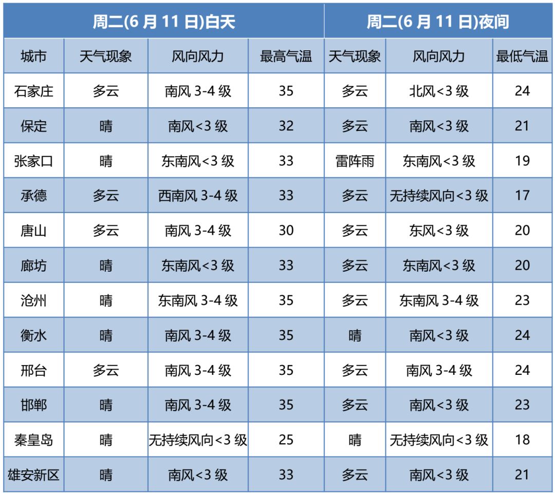 曲周人口_463727 曲周第七次全国人口普查人数出来啦 附 邯郸各县市区人口数