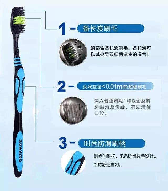                     宝宝刷牙难于上青天？有了它们刷牙so easy!今日还有大风纸尿裤哦……