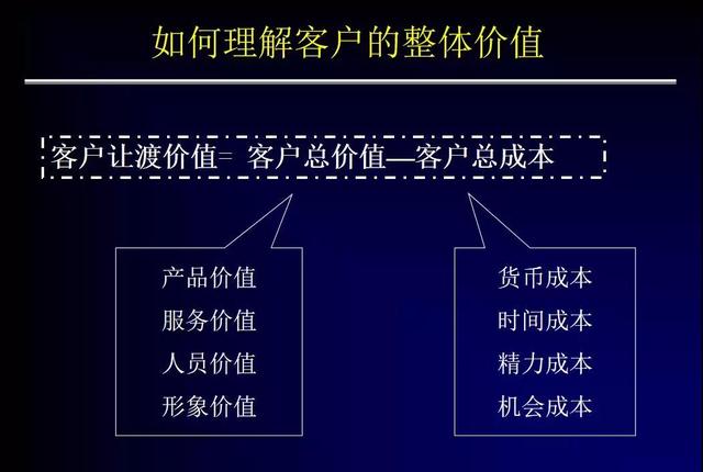 企业管理目的原理是什么_上环是什么原理图片