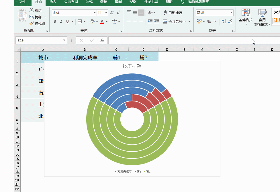 用excel制作漂亮的 wifi 图_图表