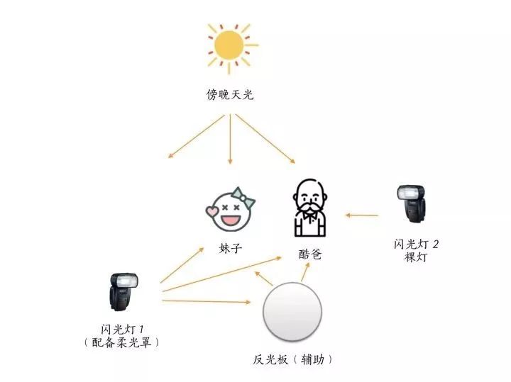 镜花水月运用了光的什么原理_镜花水月是什么生肖(3)