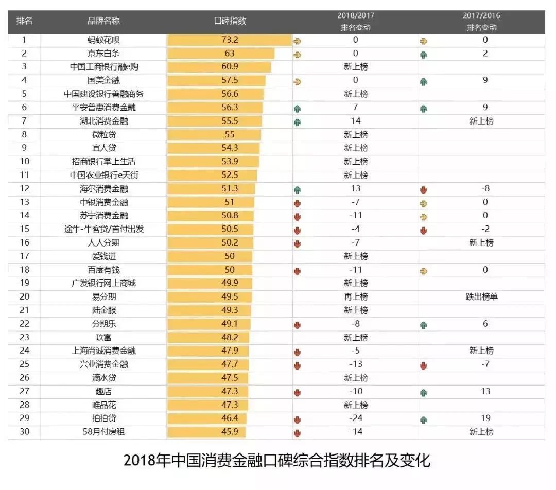 二零一八年世界各国经济总量排位_水柔二零一八年照片(2)