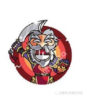 魔兽世界：全套卡通魔兽主人公头像，喜欢就收藏一波