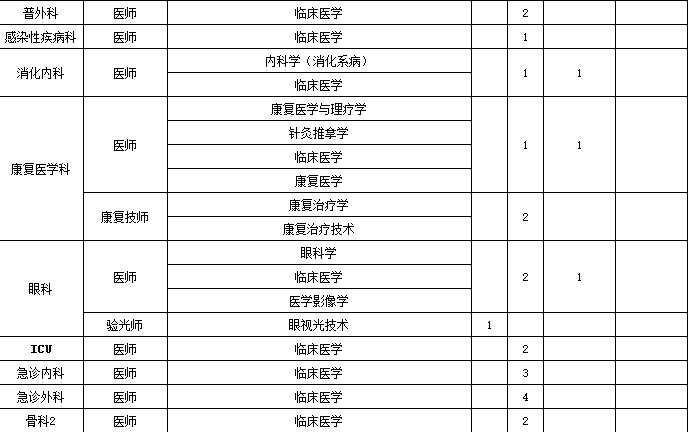 沛县1991人口_沛县夜景