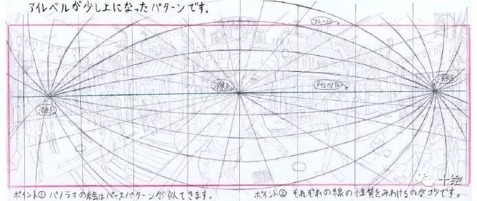 干货!鱼眼镜头画面画法透视线参照