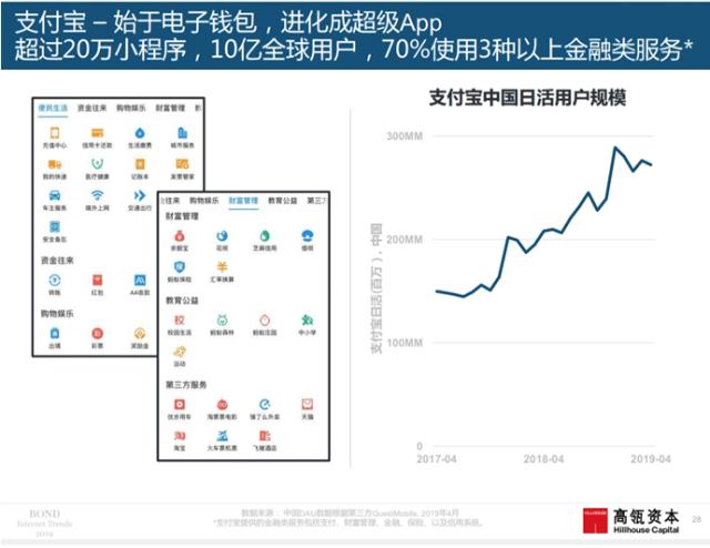 中国人口进化_人类进化图(3)