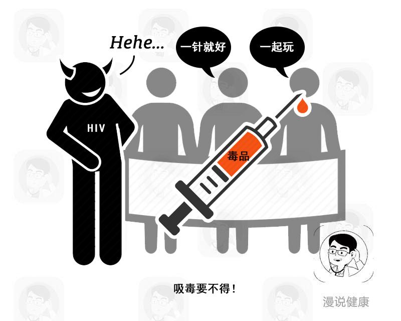 有人对艾滋病的认知不够,一直以来对自身从未有保护措施,为所欲为