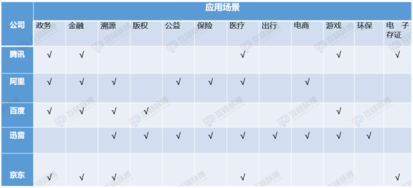 如何进行基因溯源 598379e5e5a34c12a2d3a0dbf6b04595.png