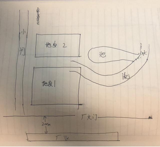 陈炳林金锁玉关:自建房子是如何布置周围的风水