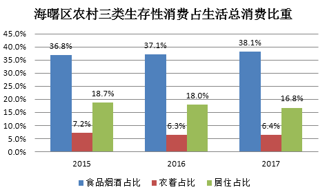 gdp越高出生率越低还是越高_经济学人 屡屡打专家们脸的非洲人口出生率,未来还有救吗(3)